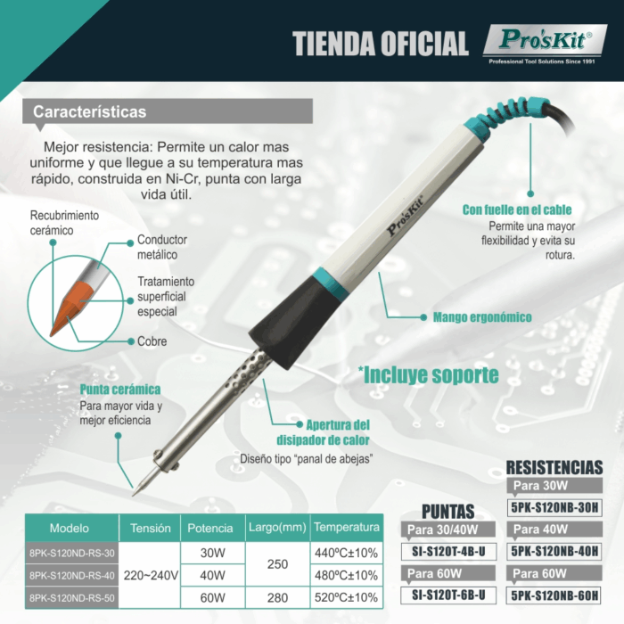 1745950175601-ipksold40wipksold40w2.png